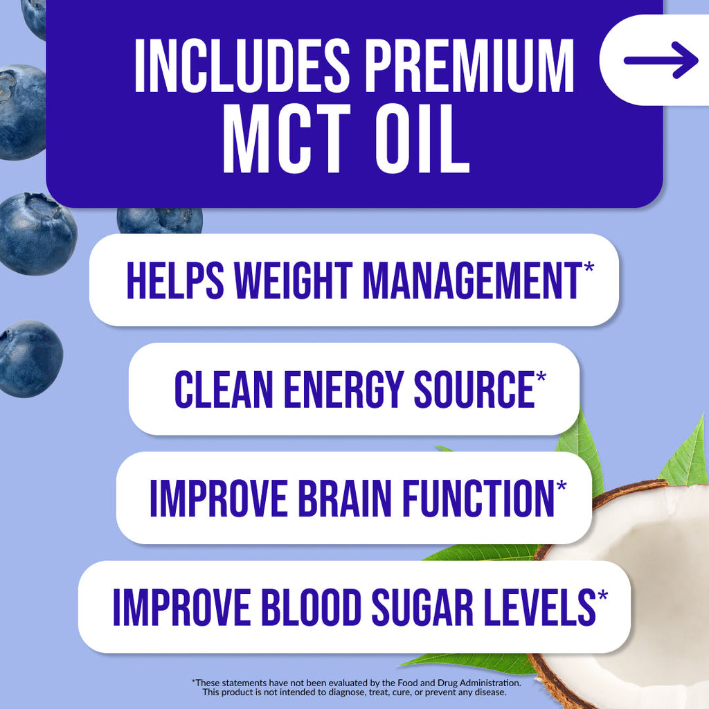 Blueberry Muffin Protein Shake - Blueberry Muffin with a Convenient Shake - Friendly Formula