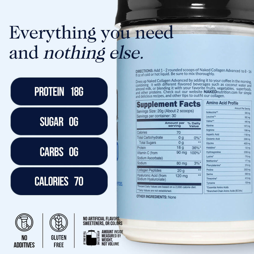 Collagen Peptides with Hyaluronic Acid - Advanced Collagen Peptides with a Straightforward Collagen Blend
