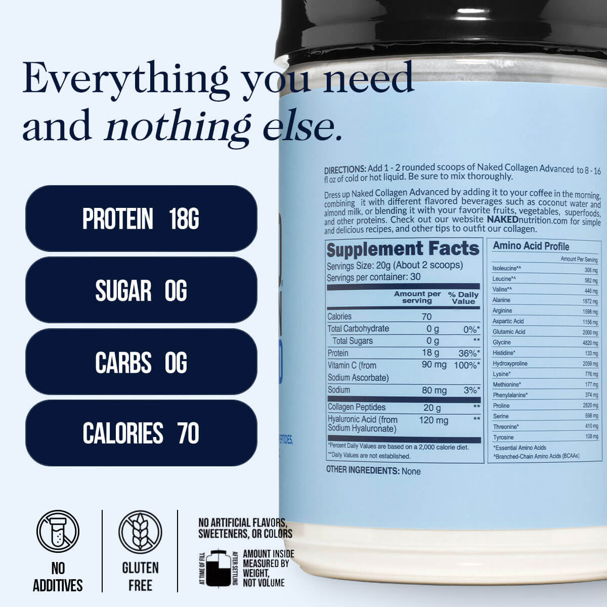 Collagen Peptides with Hyaluronic Acid - Advanced Collagen Peptides with a Straightforward Collagen Blend