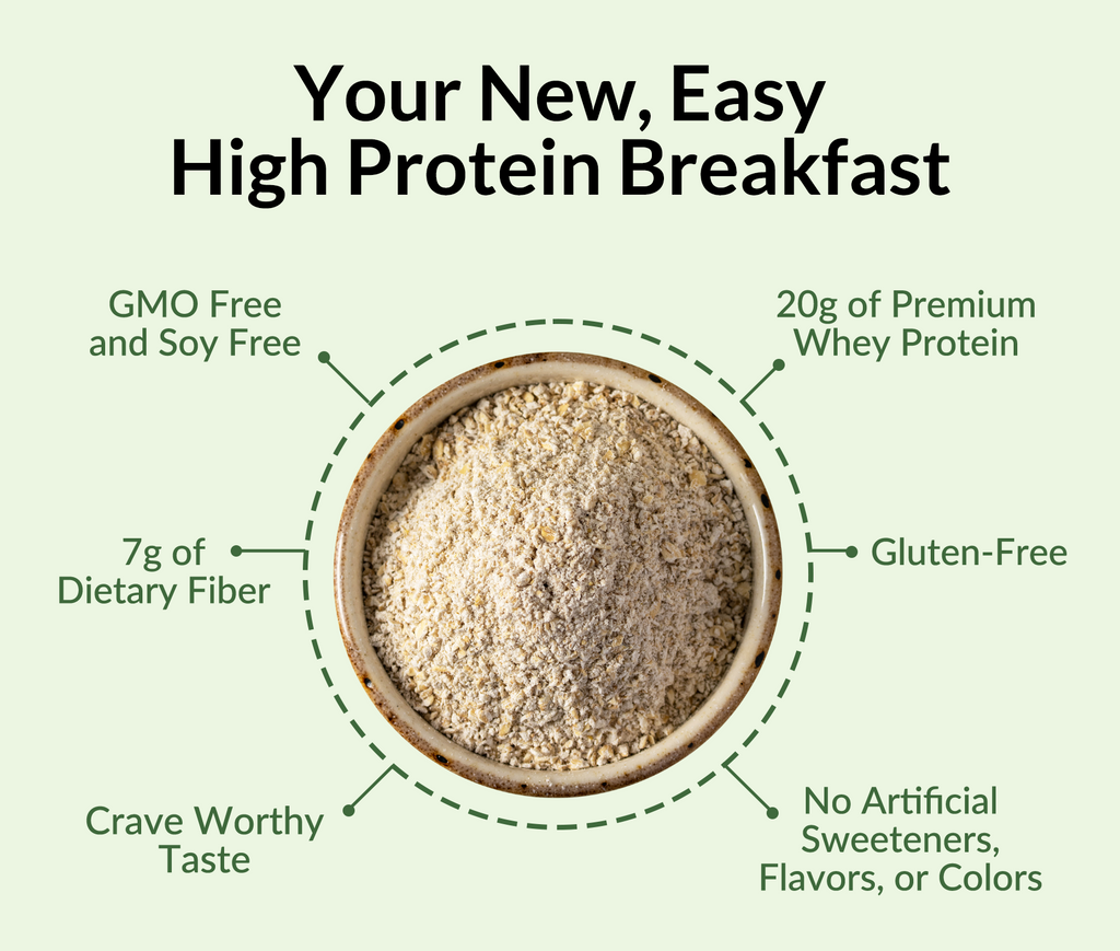 Green Apple Cinnamon Protein Oats - Green Apple Cinnamon for Warm, Convenient Morning Meals