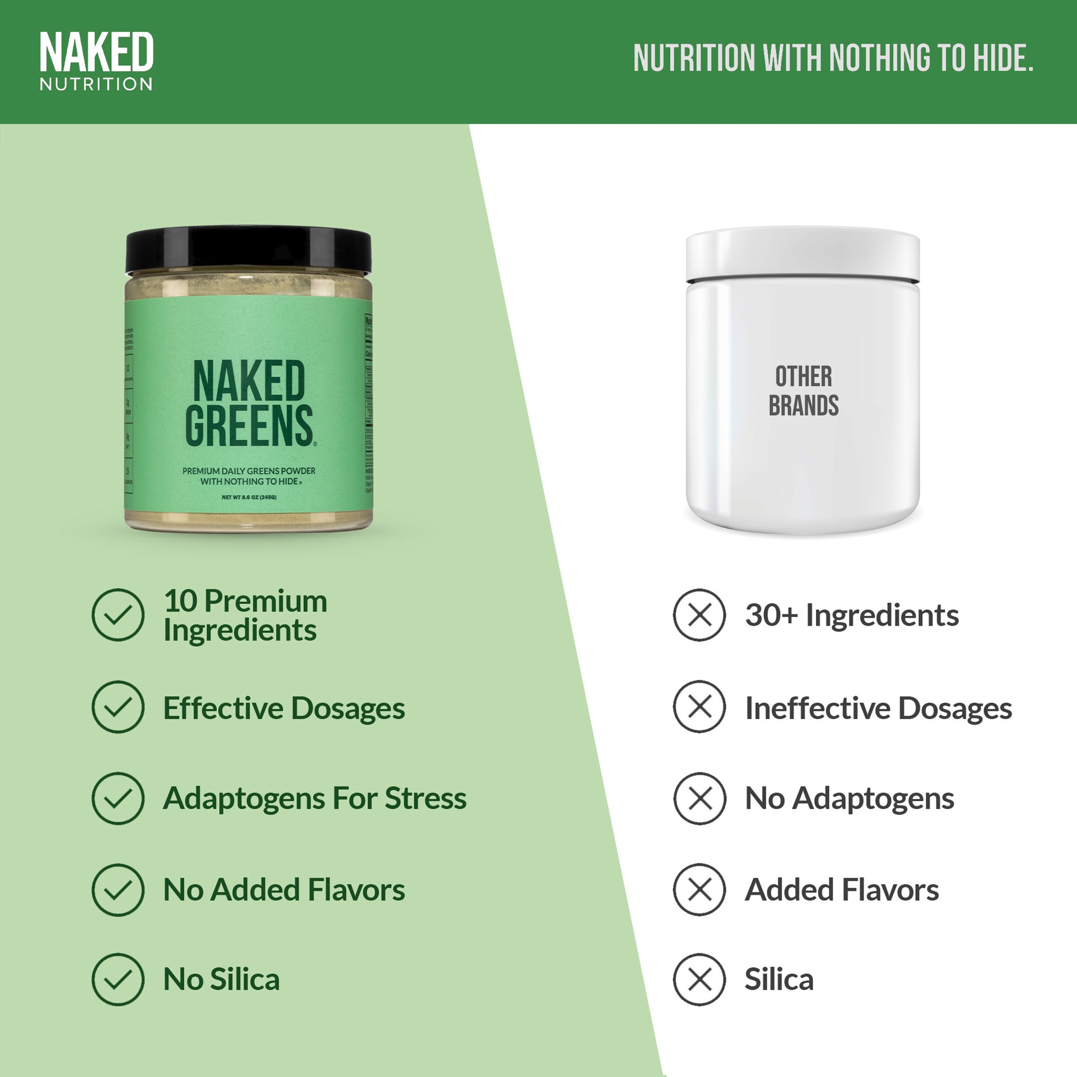 Organic Greens, Prebiotic and Probiotic Powder for Easy and Consistent Daily Use