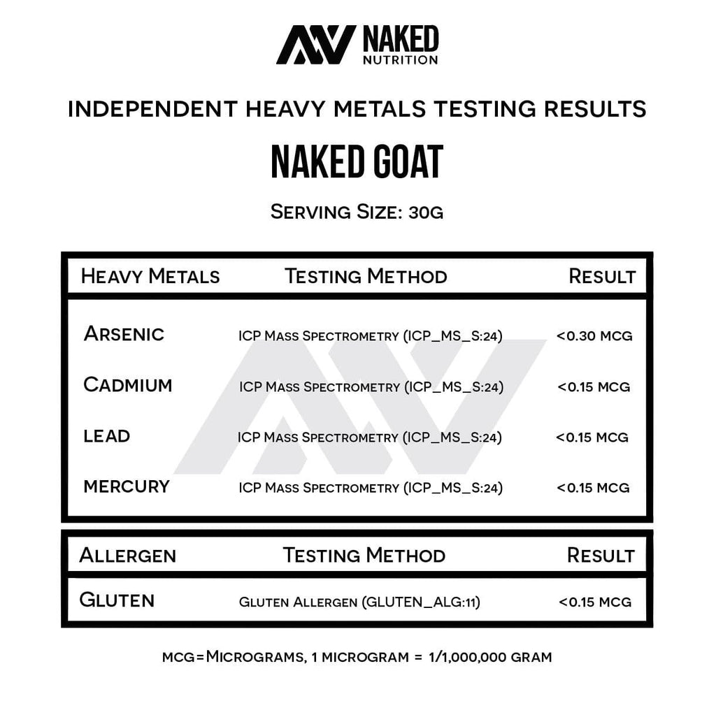 Goat Whey Protein Powder - Unflavored for Easy Mixing at Home or On the Go