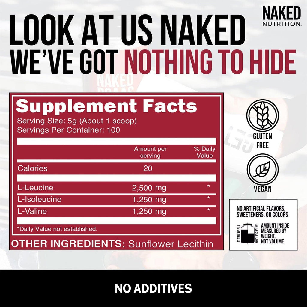 Branched Chain Amino Acids - Branched Chain Amino Acids with an Easy - Mix Workout Format