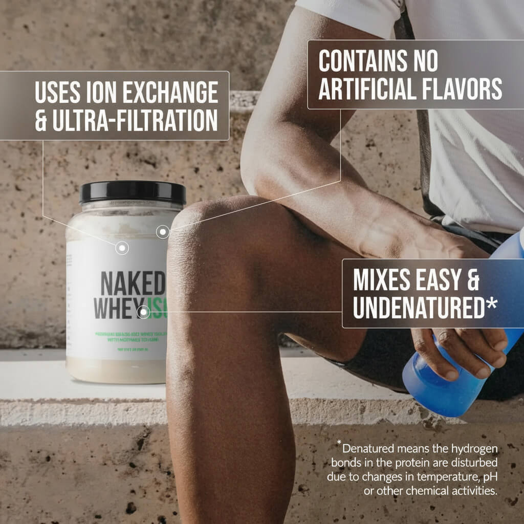Grass Fed Whey Isolate Protein Powder - Unflavored for Easy Mixing at Home or On the Go