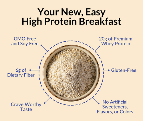 Blueberry Cobbler Protein Oats - Blueberry Cobbler for Warm, Convenient Morning Meals