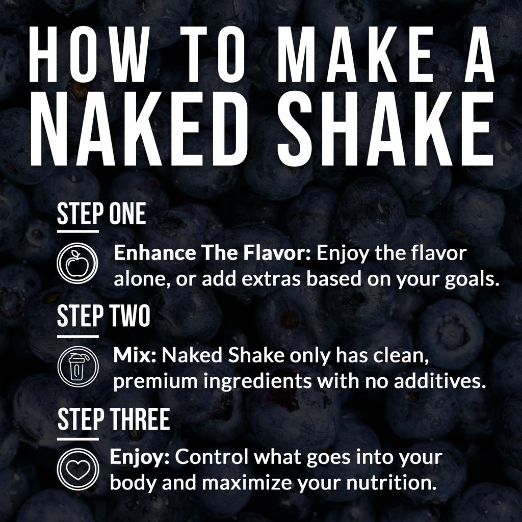 Blueberry Muffin Protein Shake - Blueberry Muffin with a Convenient Shake - Friendly Formula