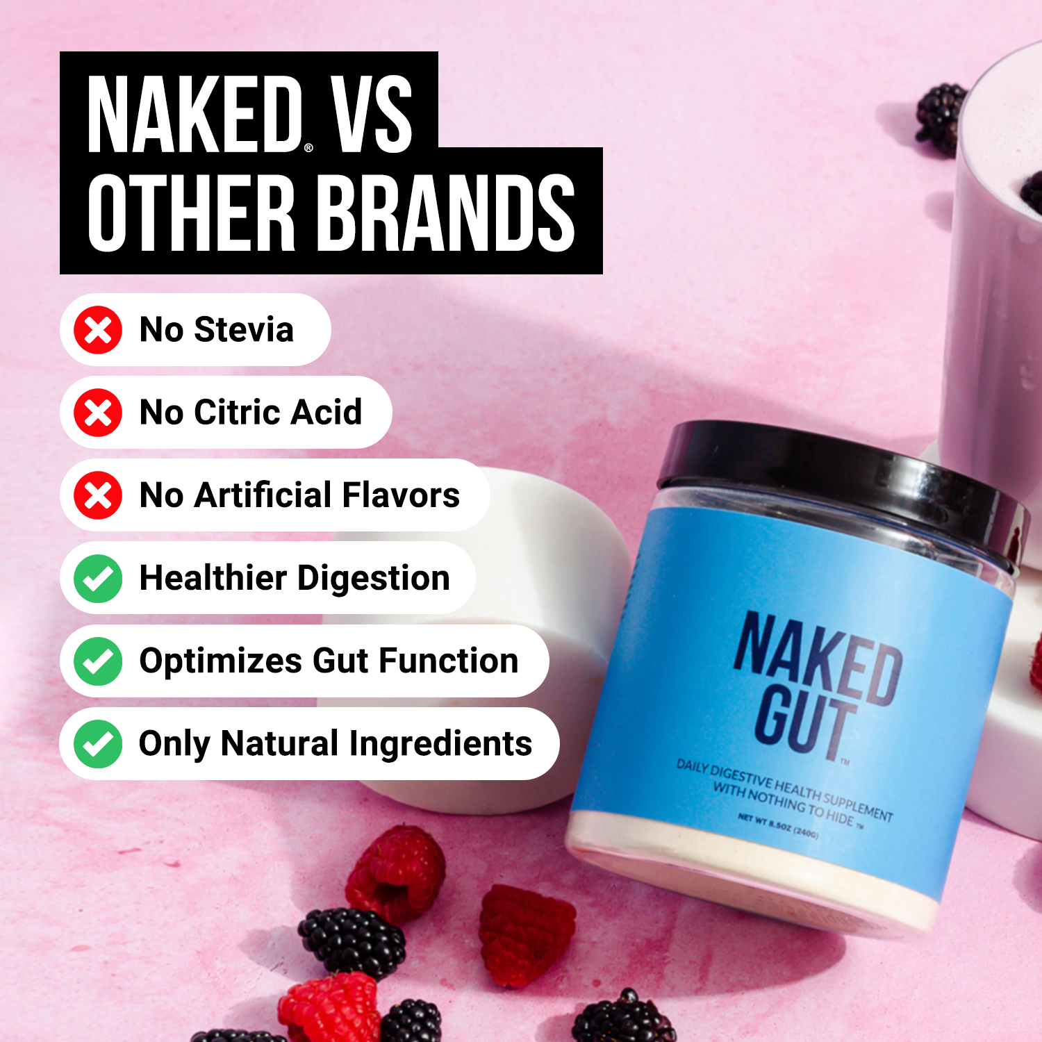 Prebiotic, Probiotic and Fiber Supplement for Easy and Consistent Daily Use