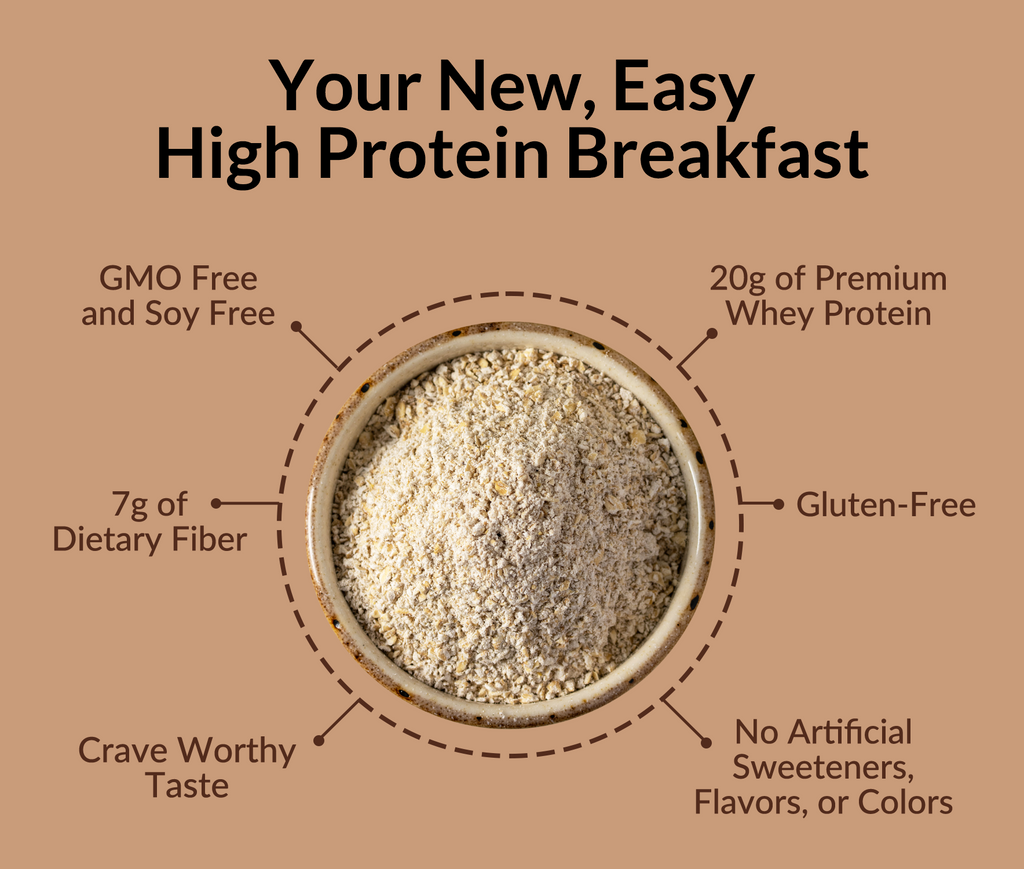 Double Chocolate Protein Oats - Double Chocolate for Warm, Convenient Morning Meals