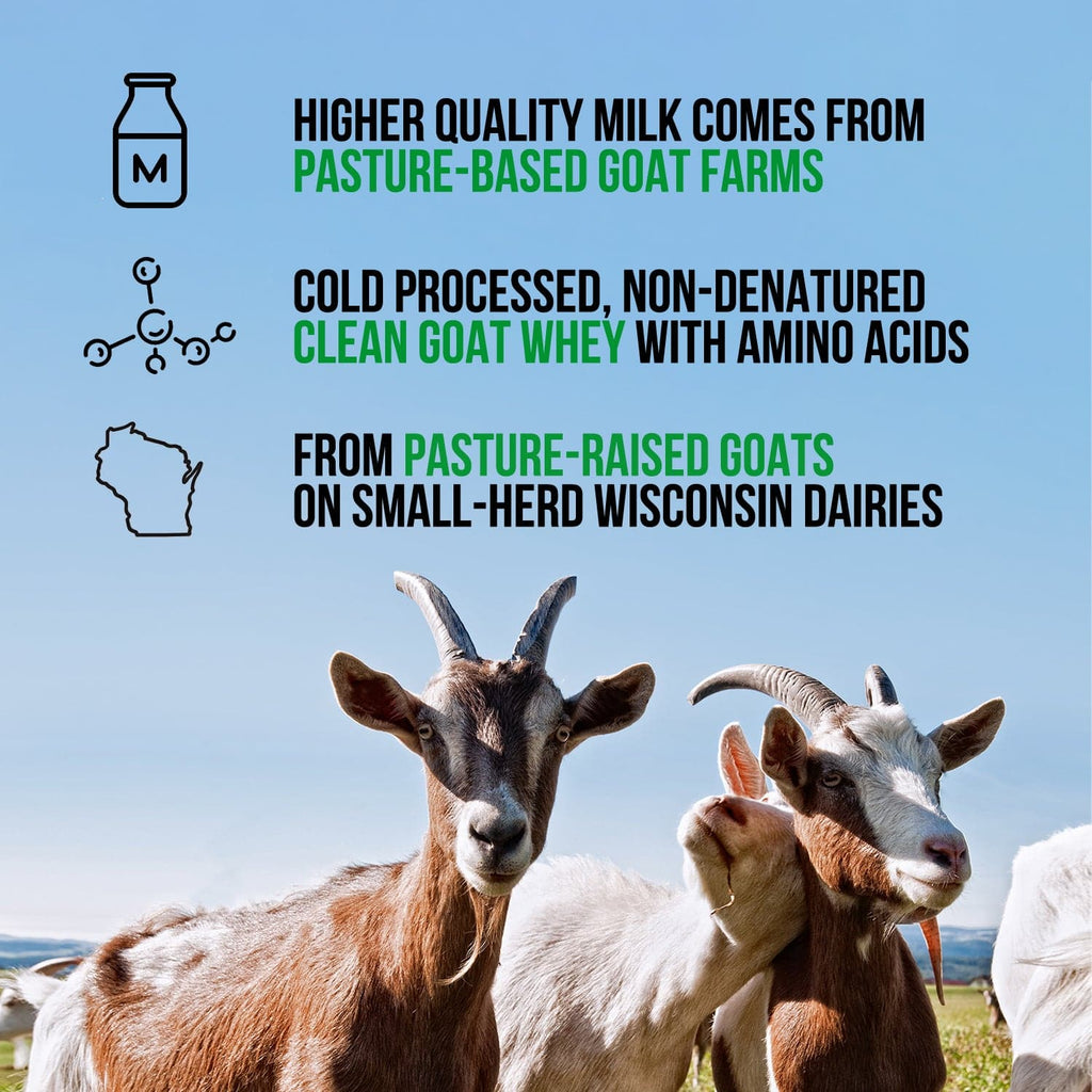 Goat Whey Protein Powder - Unflavored for Easy Mixing at Home or On the Go