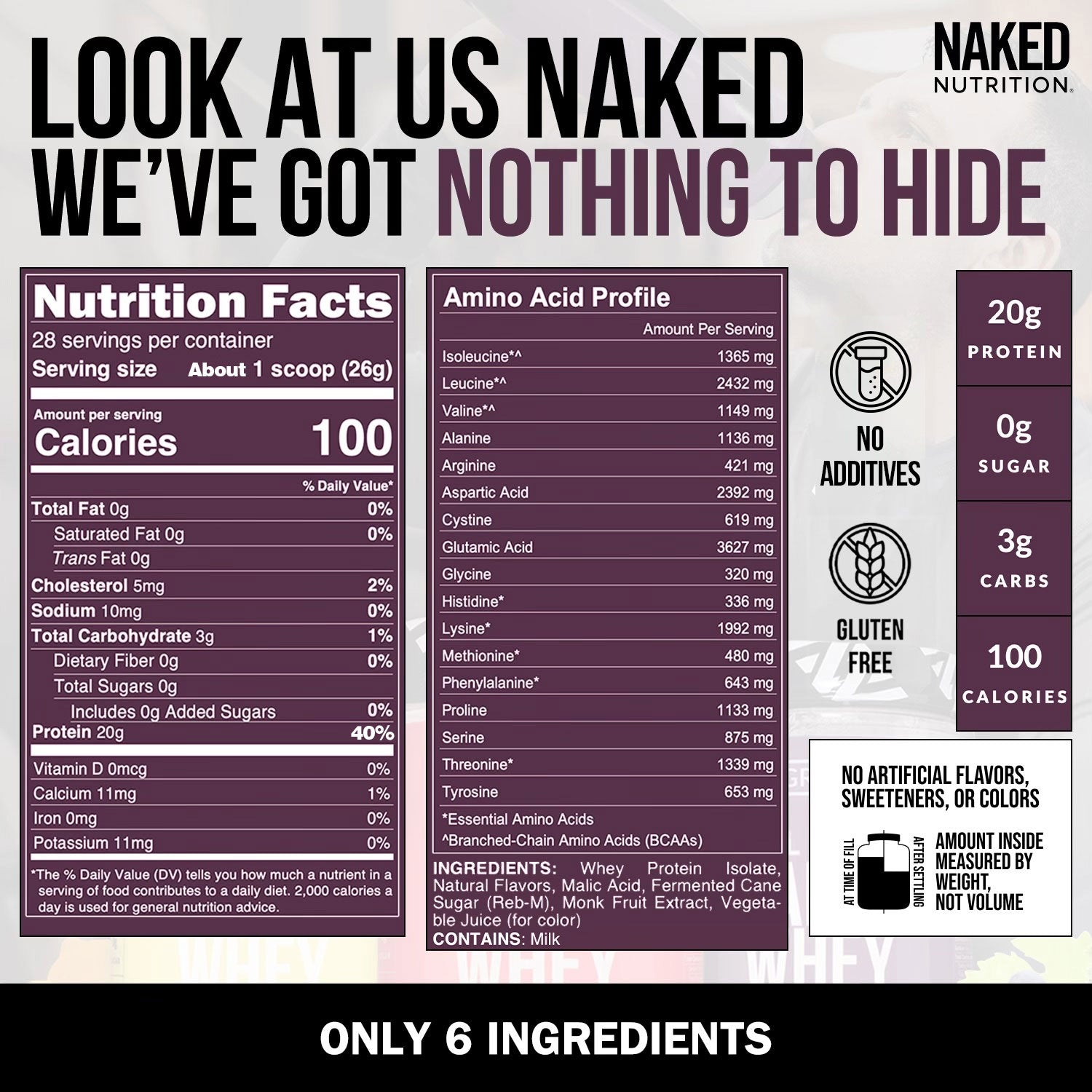 Grape Whey Protein Isolate - Grape for Easy and Consistent Daily Use