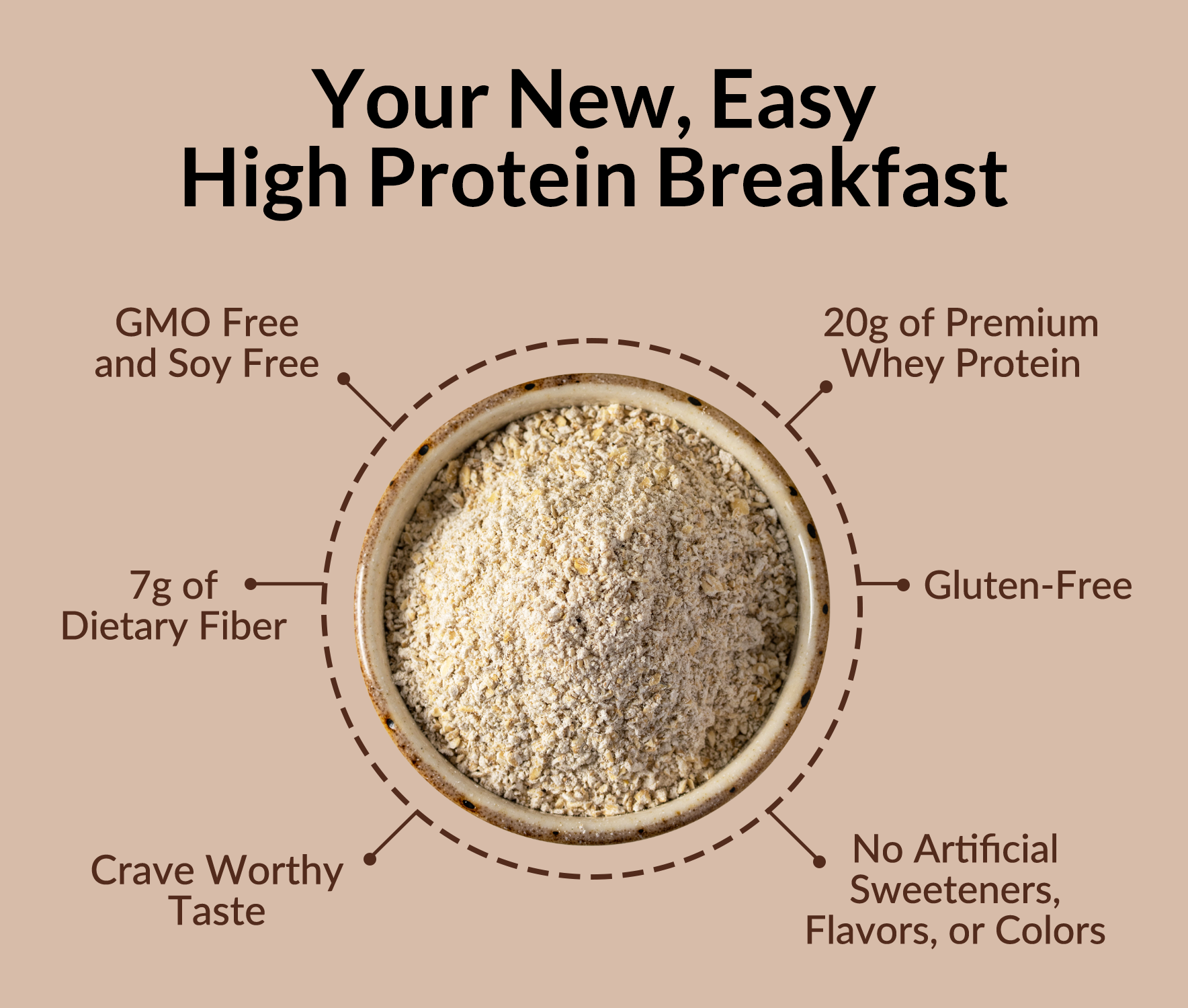 Chocolate Peanut Butter Protein Oats - Chocolate Peanut Butter for Warm, Convenient Morning Meals