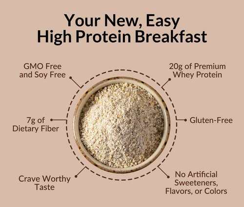 Chocolate Peanut Butter Protein Oats - Chocolate Peanut Butter for Warm, Convenient Morning Meals